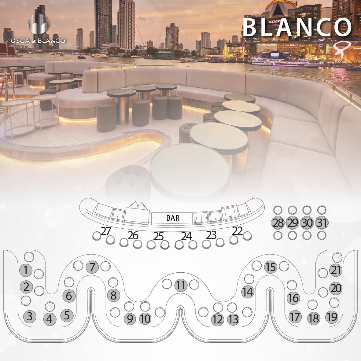 Blanco Zone